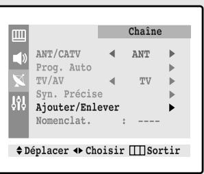 SAMSUNG TX-N2734F - 2 - 1