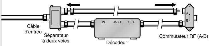 SAMSUNG TX-N2734F - 3 - 3