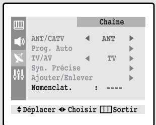 SAMSUNG TX-N2734F - 3 - 1