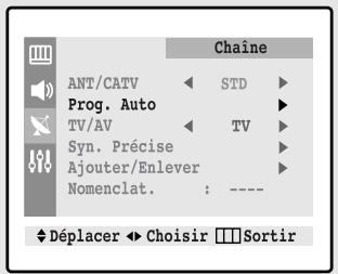 SAMSUNG TX-N2734F - 2 - 1