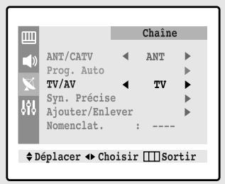 SAMSUNG TX-N2734F - 2 - 1