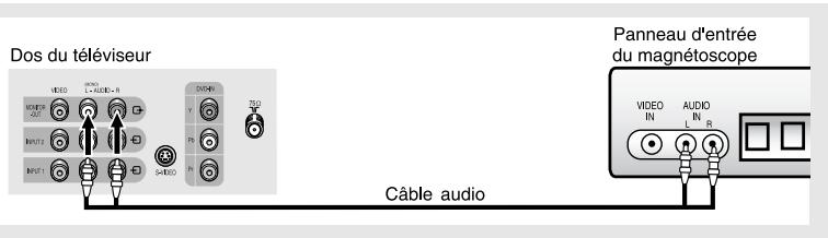 SAMSUNG TX-N2734F - 1 - 1