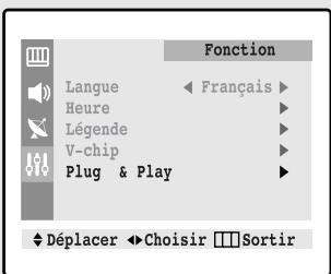 SAMSUNG TX-N2734F - Si vous pouze réinitialisér la fonction - 1
