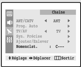 SAMSUNG TX-N2734F - 4 - 1