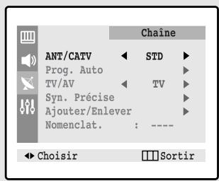 SAMSUNG TX-N2734F - 3 - 1