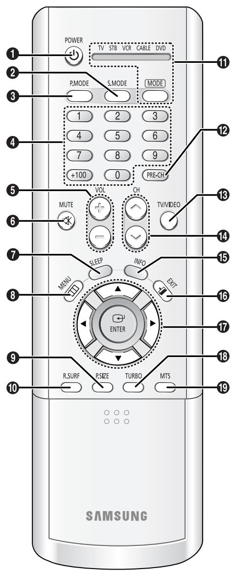 SAMSUNG TX-N2734F - R.SURF - 1