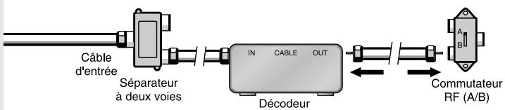 SAMSUNG TX-N2734F - 3 - 2