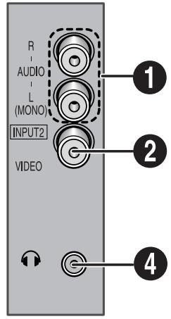 SAMSUNG TX-N2734F - Prises sur le panneau laterales - 2