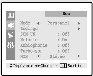 SAMSUNG TX-N2734F - 1 - 1