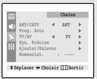 SAMSUNG TX-N2734F - 1 - 1