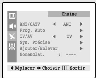 SAMSUNG TX-N2734F - 2 - 1