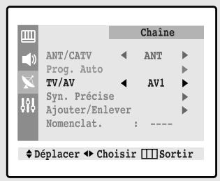 SAMSUNG TX-N2734F - 3 - 1