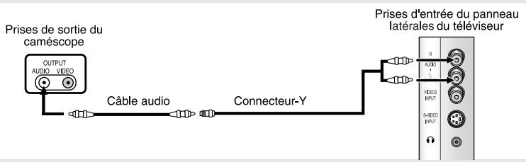 SAMSUNG TX-N2734F - 2 - 1