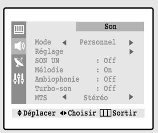 SAMSUNG TX-N2734F - 1 - 1