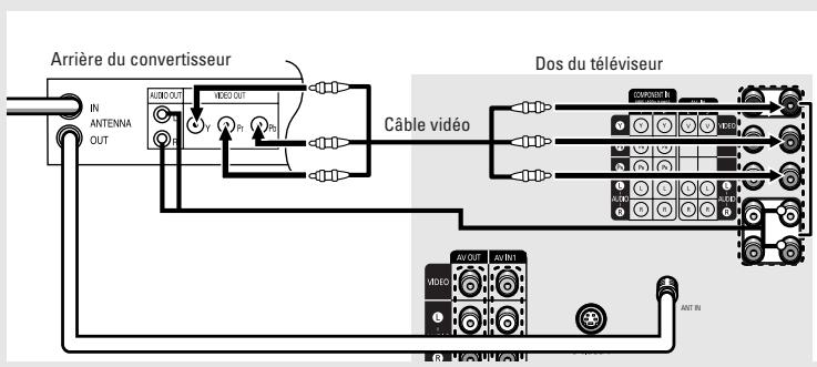 SAMSUNG TX-R3064W - 3 - 1