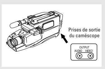 SAMSUNG TX-R3064W - 1 - 1