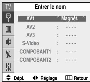 SAMSUNG TX-R3064W - 4 - 1