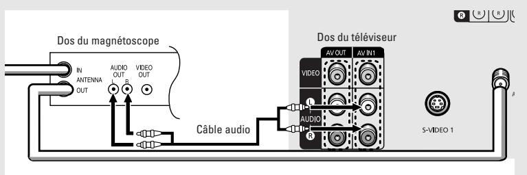 SAMSUNG TX-R3064W - 2 - 1