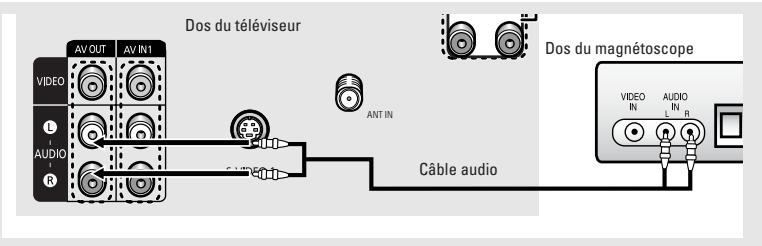 SAMSUNG TX-R3064W - 1 - 1