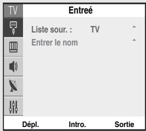 SAMSUNG TX-R3064W - 1 - 1