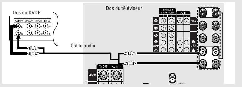 SAMSUNG TX-R3064W - 1 - 1