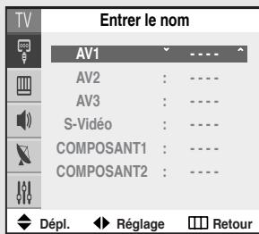 SAMSUNG TX-R3064W - 2 - 1