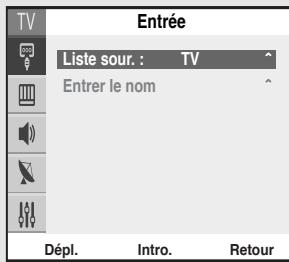 SAMSUNG TX-R3064W - 1 - 1