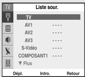 SAMSUNG TX-R3064W - 2 - 1