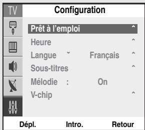SAMSUNG TX-R3064W - Si vous voulez reprogrammer cette fonction : - 1