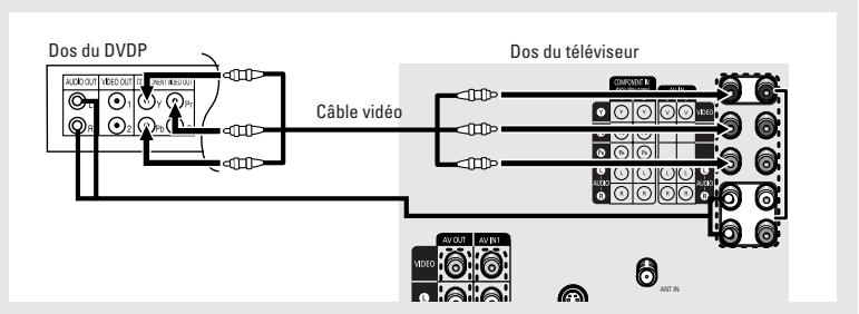 SAMSUNG TX-R3064W - 2 - 1