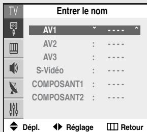 SAMSUNG TX-R3064W - 3 - 1