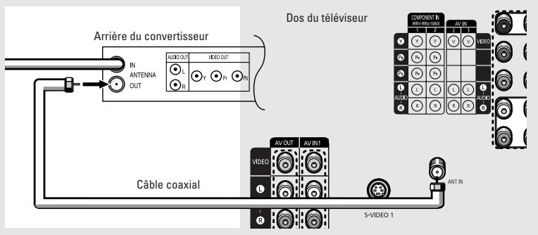SAMSUNG TX-R3064W - 1 - 1