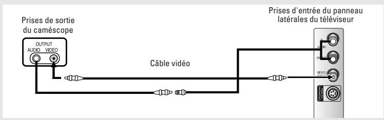 SAMSUNG TX-R3064W - 3 - 1