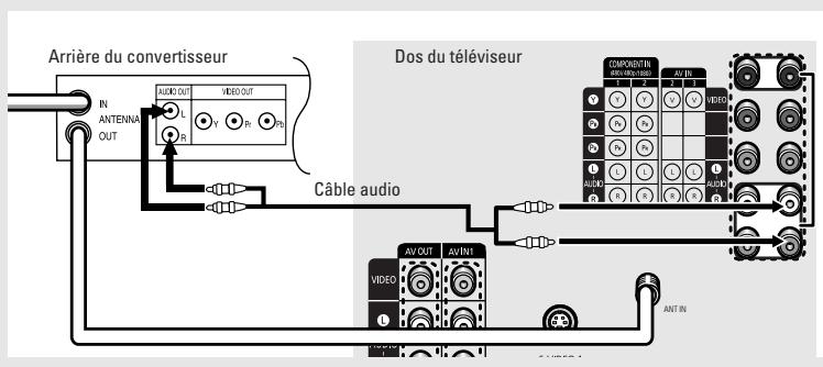 SAMSUNG TX-R3064W - 2 - 1