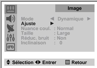 SAMSUNG UW-17J11VD - Réglage des paramètres d'image - 1