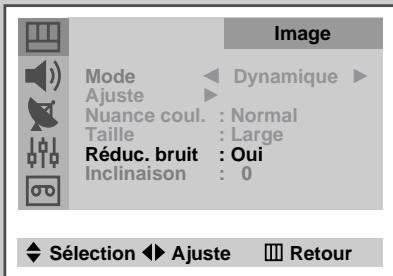 SAMSUNG UW-17J11VD - Activation/désactivation de la fonction Réduction du bruit numérique - 1