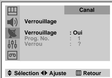 SAMSUNG UW-17J11VD - Activation du verrouillage parental - 2