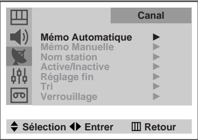 SAMSUNG UW-17J11VD - Mémorisation automatique des canaux - 2