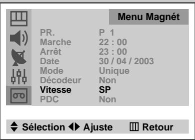 SAMSUNG UW-17J11VD - Utilisation de la fonction Videoplus† (UK uniquement) (suite) - 5