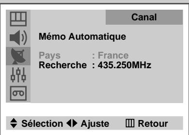 SAMSUNG UW-17J11VD - Mémorisation automatique des canaux - 4