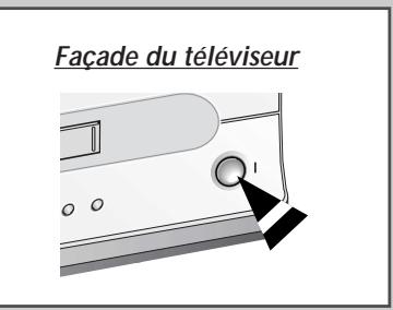 SAMSUNG UW-17J11VD - Mise en marche et arrêt de votre téléviseur - 1