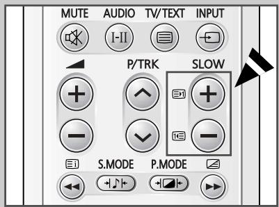 SAMSUNG UW-17J11VD - Sélection des options d'affichage - 3