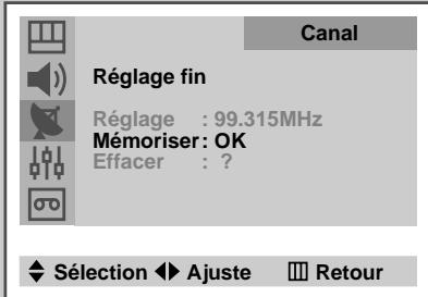 SAMSUNG UW-17J11VD - Réception nette des canaux grâce à la symtonisation fine - 4