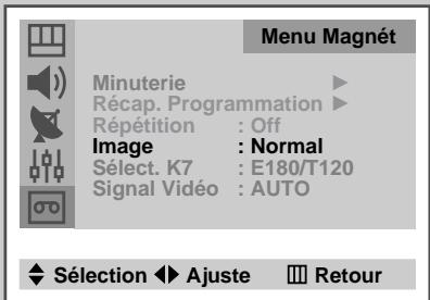 SAMSUNG UW-17J11VD - Réglage des contours de l'image - 1
