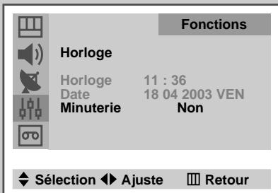SAMSUNG UW-17J11VD - Mise en marche et arrêt automatiques de votre téléviseur - 4