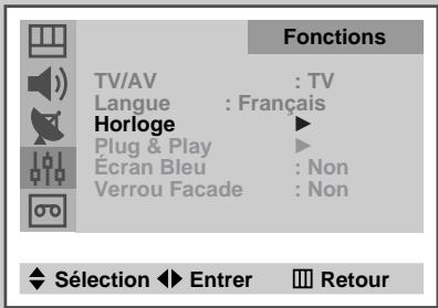 SAMSUNG UW-17J11VD - Mise en marche et arrêt automatiques de votre téléviseur - 3