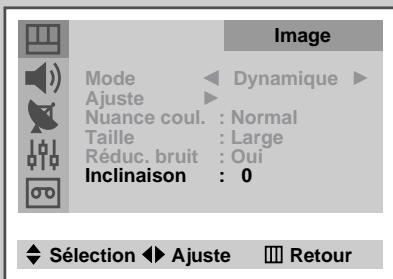 SAMSUNG UW-17J11VD - Utilisation de la fonction Réglage de l'inclinaison (en fonction du modele) - 1