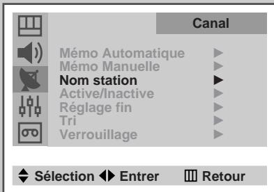 SAMSUNG UW-17J11VD - Attribution de noms aux canaux - 1