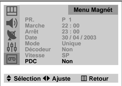 SAMSUNG UW-17J11VD - Utilisation de la fonction Videoplus† (UK uniquement) (suite) - 6