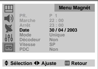 SAMSUNG UW-17J11VD - Utilisation de la fonction ShowView (suite) - 2